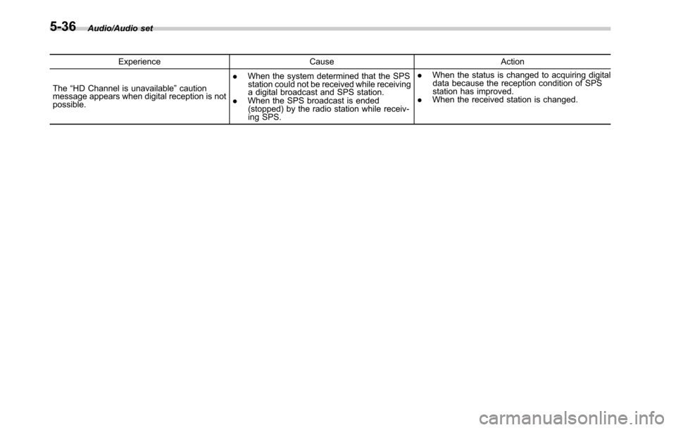 SUBARU OUTBACK 2016 6.G Owners Manual Audio/Audio set
Experience Cause Action
The“HD Channel is unavailable”caution
message appears when digital reception is not
possible..When the system determined that the SPS
station could not be r