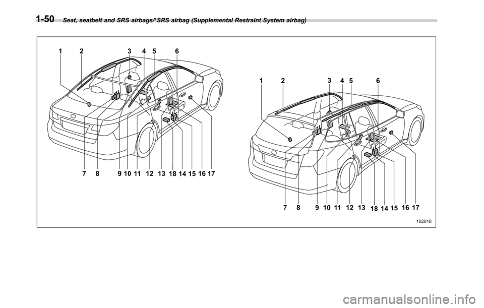 SUBARU OUTBACK 2016 6.G Owners Manual Seat, seatbelt and SRS airbags/*SRS airbag (Supplemental Restraint System airbag)1-50 