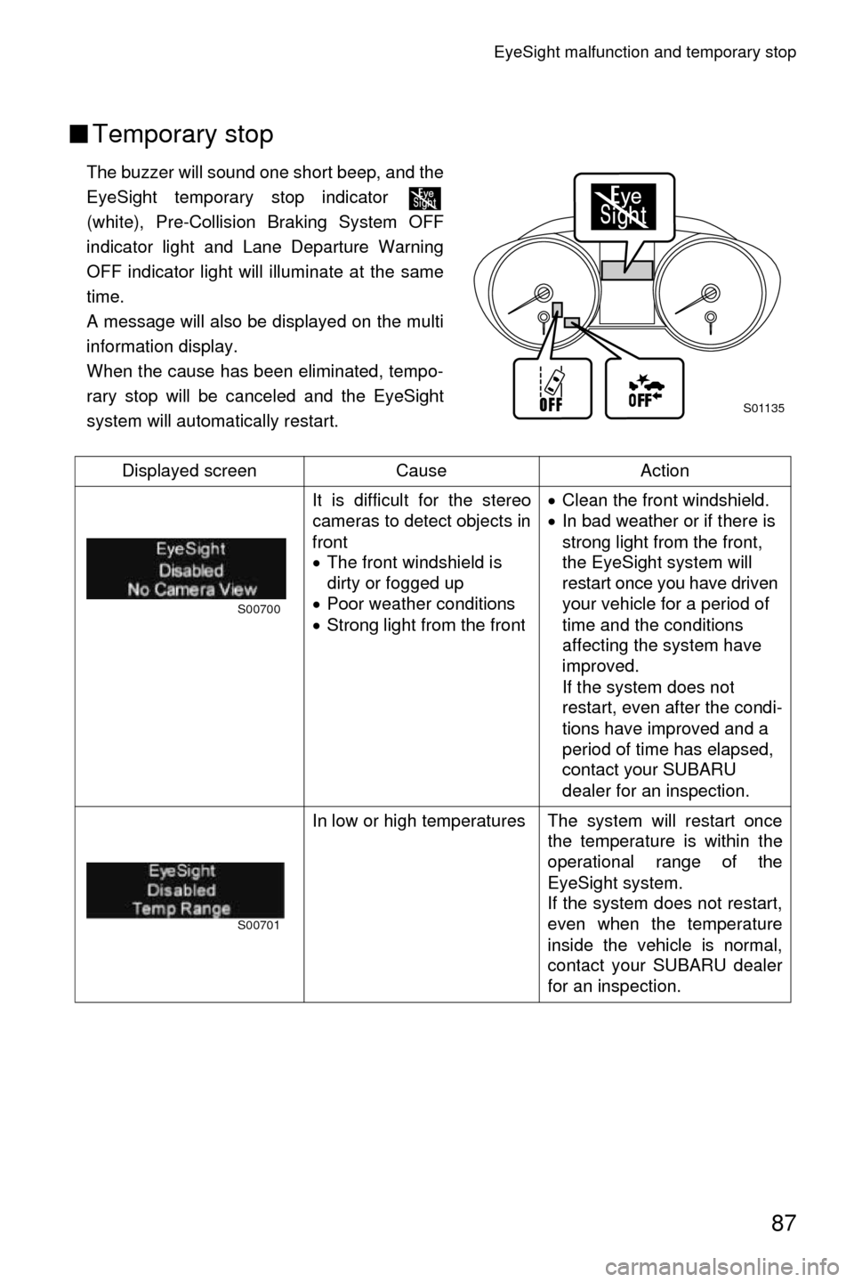 SUBARU OUTBACK 2017 6.G Driving Assist Manual EyeSight malfunction and temporary stop
87
■Temporary stop
The buzzer will sound one short beep, and the
EyeSight temporary stop indicator 
(white), Pre-Collision Braking System OFF
indicator light 