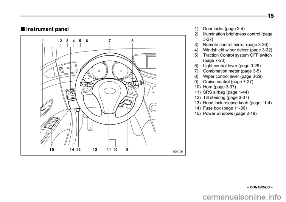 SUBARU TRIBECA 2006 1.G Owners Manual  15
–  CONTINUED  –
�„
Instrument panel
1
2345 6 7 8
11
12
13
15 14 10 9
000106
1) Door locks (page 2-4) 
2) Illumination brightness control (page 
3-27)
3) Remote control mirror (page 3-36)
4) 
