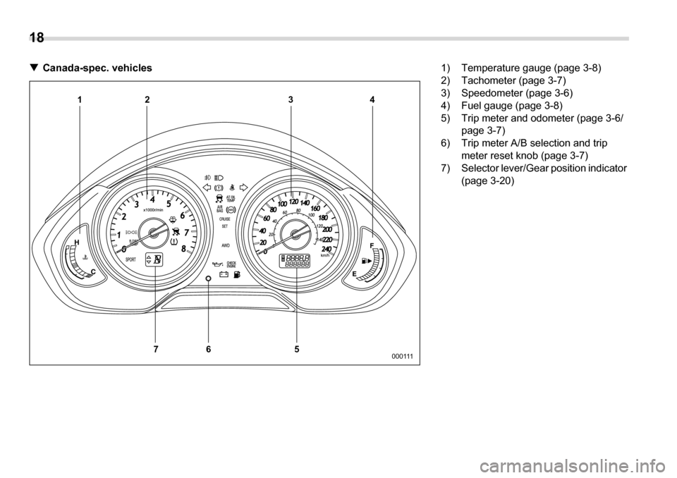 SUBARU TRIBECA 2006 1.G Owners Manual 18 
�T Canada-spec. vehicles
34
2
1
76 5
000111
1) Temperature gauge (page 3-8) 
2) Tachometer (page 3-7)
3) Speedometer (page 3-6) 
4) Fuel gauge (page 3-8) 
5) Trip meter and odometer (page 3-6/page