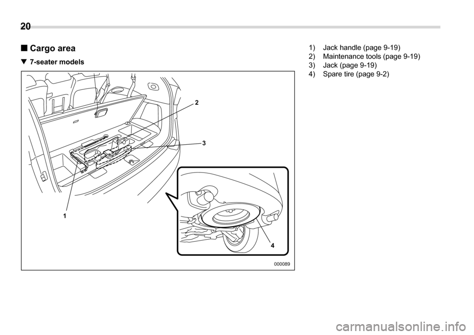 SUBARU TRIBECA 2006 1.G Owners Manual 20 
�„ Cargo area
�T 7-seater models
1 3
4
2
000089
1) Jack handle (page 9-19) 
2) Maintenance tools (page 9-19)
3) Jack (page 9-19) 
4) Spare tire (page 9-2) 