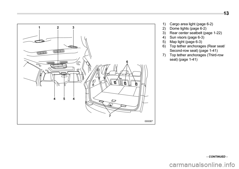 SUBARU TRIBECA 2007 1.G Owners Manual  13
–  CONTINUED  –
12
454 6
7
3
000087
1) Cargo area light (page 6-2) 
2) Dome lights (page 6-2)
3) Rear center seatbelt (page 1-22) 
4) Sun visors (page 6-3) 
5) Map light (page 6-3)
6) Top teth