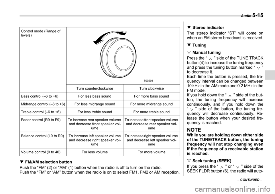 SUBARU TRIBECA 2007 1.G Owners Manual Audio 5-15
– CONTINUED  –
�TFM/AM selection button
Push the “FM” (2) or “AM” (1) button when the radio is off to turn on the radio. 
Push the “FM” or “AM” button when the radio is 