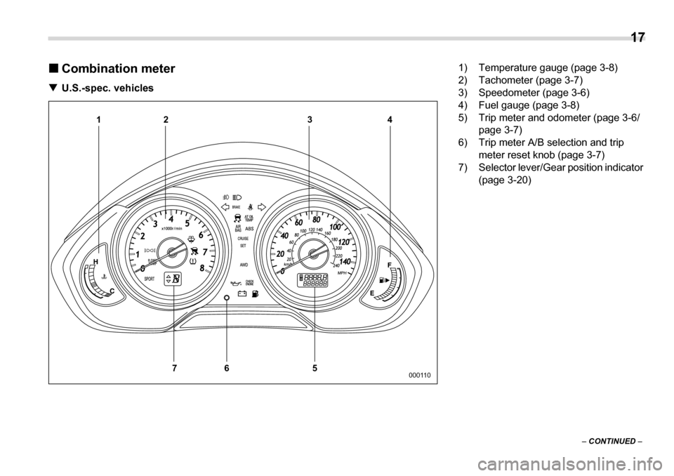SUBARU TRIBECA 2007 1.G Owners Manual  17
–  CONTINUED  –
�„
Combination meter
�T U.S.-spec. vehicles
34
2
1
76 5
000110
1) Temperature gauge (page 3-8) 
2) Tachometer (page 3-7)
3) Speedometer (page 3-6) 
4) Fuel gauge (page 3-8) 
