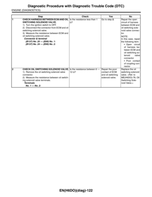 Page 1283