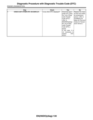 Page 1291