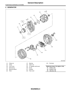 Page 1962