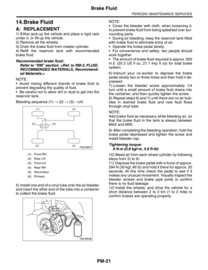 Page 2004
