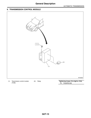 Page 2029