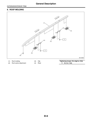 Page 250