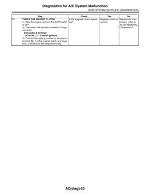 Page 400