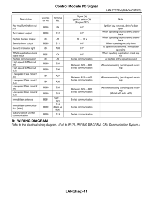 Page 467