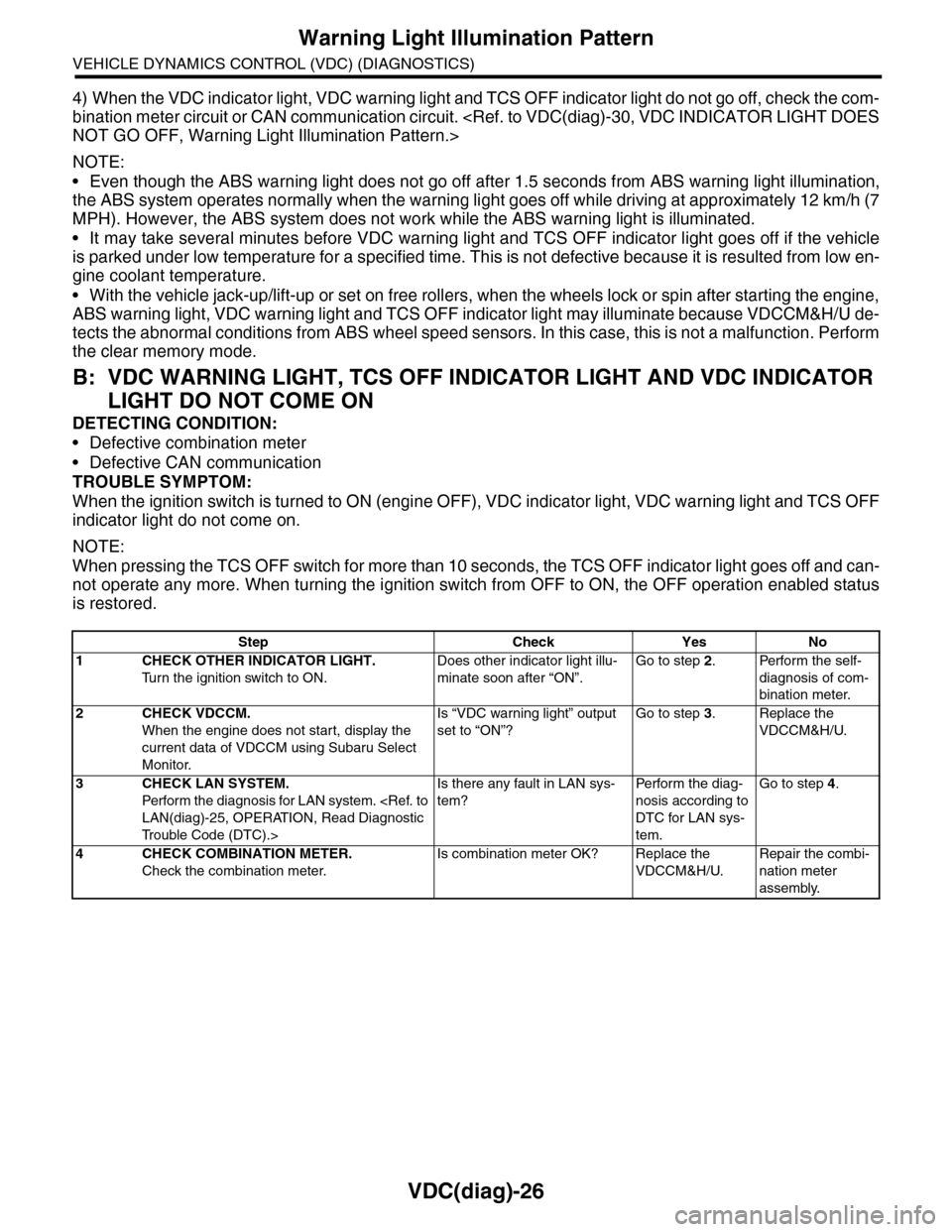 SUBARU TRIBECA 2009 1.G Service Workshop Manual VDC(diag)-26
Warning Light Illumination Pattern
VEHICLE DYNAMICS CONTROL (VDC) (DIAGNOSTICS)
4) When the VDC indicator light, VDC warning light and TCS OFF indicator light do not go off, check the com