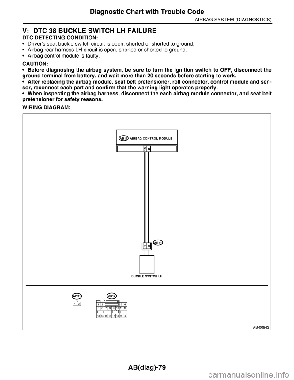 SUBARU TRIBECA 2009 1.G Service Workshop Manual AB(diag)-79
Diagnostic Chart with Trouble Code
AIRBAG SYSTEM (DIAGNOSTICS)
V: DTC 38 BUCKLE SWITCH LH FAILURE
DTC DETECTING CONDITION:
•Drivers seat buckle switch circuit is open, shorted or shorte