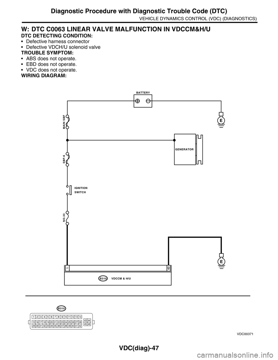 SUBARU TRIBECA 2009 1.G Service Workshop Manual VDC(diag)-47
Diagnostic Procedure with Diagnostic Trouble Code (DTC)
VEHICLE DYNAMICS CONTROL (VDC) (DIAGNOSTICS)
W: DTC C0063 LINEAR VALVE MALFUNCTION IN VDCCM&H/U
DTC DETECTING CONDITION:
•Defecti