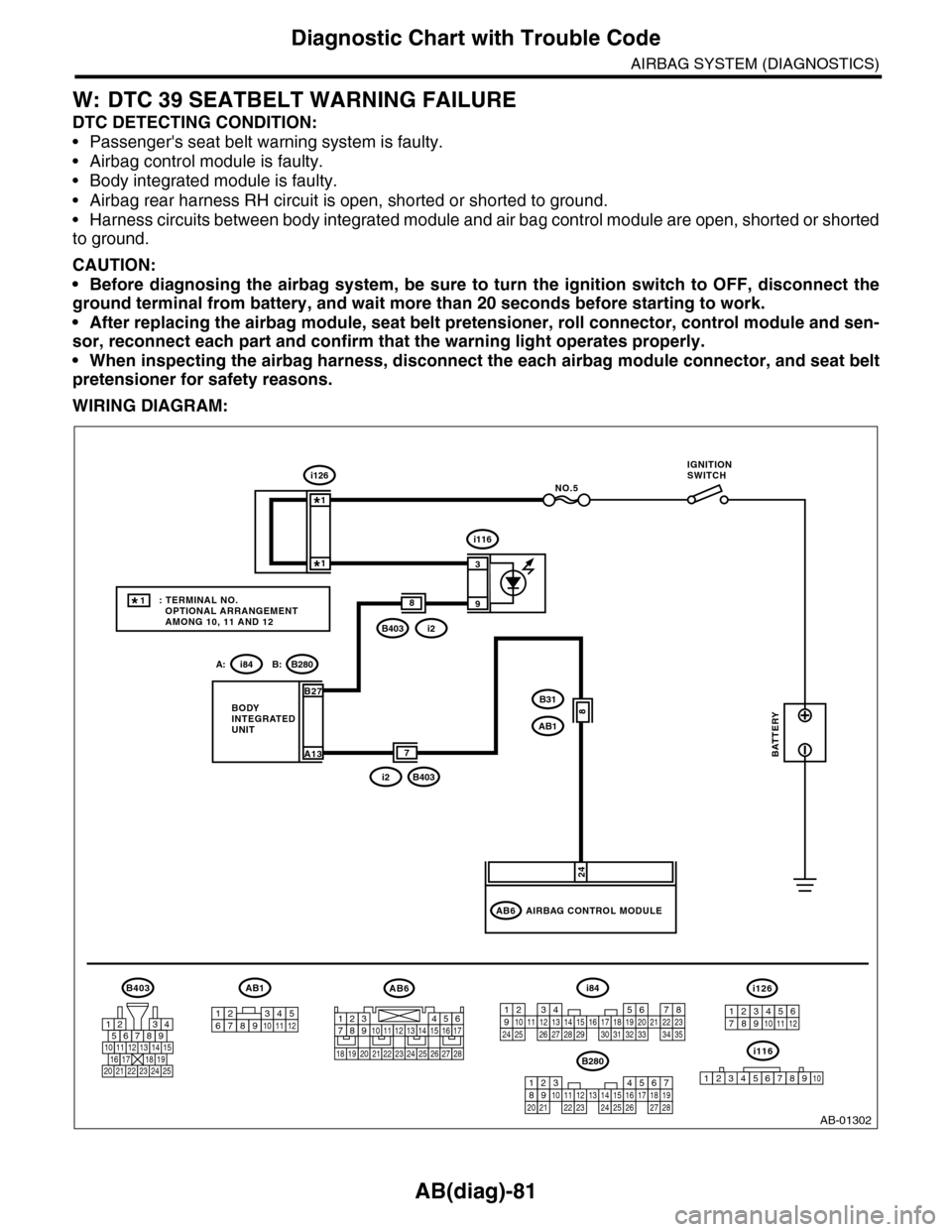 SUBARU TRIBECA 2009 1.G Service Workshop Manual AB(diag)-81
Diagnostic Chart with Trouble Code
AIRBAG SYSTEM (DIAGNOSTICS)
W: DTC 39 SEATBELT WARNING FAILURE
DTC DETECTING CONDITION:
•Passengers seat belt warning system is faulty.
•Airbag cont