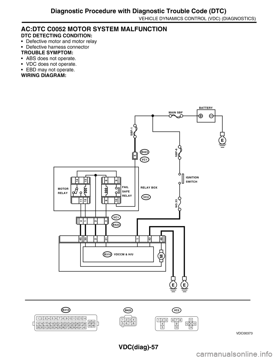 SUBARU TRIBECA 2009 1.G Service Workshop Manual VDC(diag)-57
Diagnostic Procedure with Diagnostic Trouble Code (DTC)
VEHICLE DYNAMICS CONTROL (VDC) (DIAGNOSTICS)
AC:DTC C0052 MOTOR SYSTEM MALFUNCTION
DTC DETECTING CONDITION:
•Defective motor and 