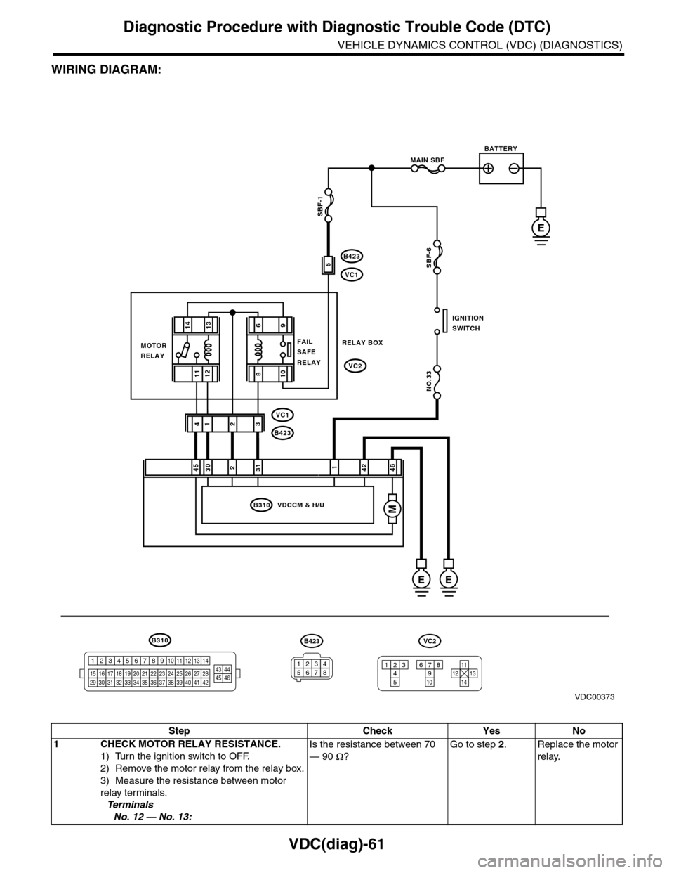 SUBARU TRIBECA 2009 1.G Service Workshop Manual VDC(diag)-61
Diagnostic Procedure with Diagnostic Trouble Code (DTC)
VEHICLE DYNAMICS CONTROL (VDC) (DIAGNOSTICS)
WIRING DIAGRAM:
B310
B423
VC1
B423
VC1
VC2
E
246
2314
B310 VDCCM & H/U
1234
1516171819