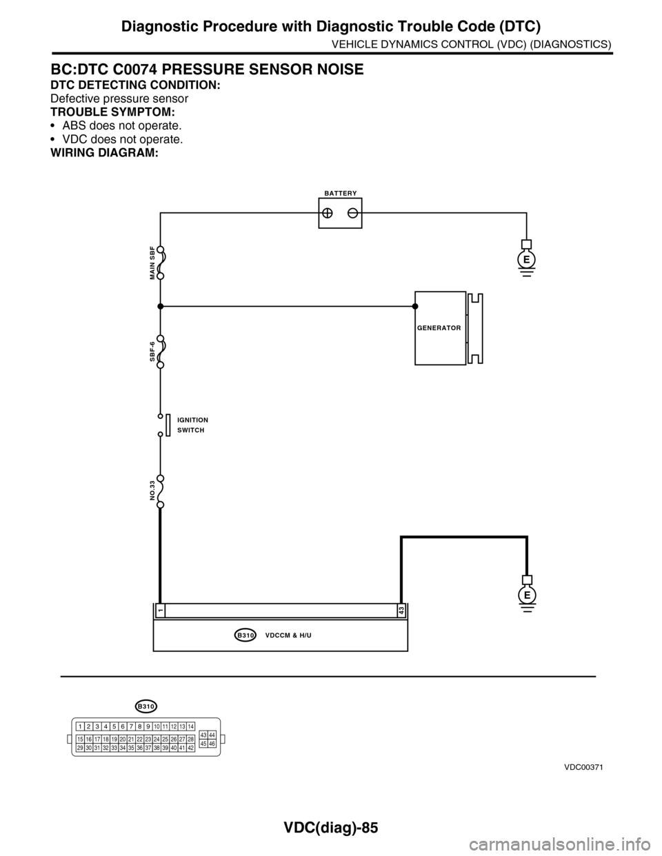 SUBARU TRIBECA 2009 1.G Service Workshop Manual VDC(diag)-85
Diagnostic Procedure with Diagnostic Trouble Code (DTC)
VEHICLE DYNAMICS CONTROL (VDC) (DIAGNOSTICS)
BC:DTC C0074 PRESSURE SENSOR NOISE
DTC DETECTING CONDITION:
Defective pressure sensor
