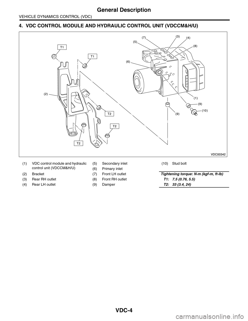 SUBARU TRIBECA 2009 1.G Service Workshop Manual VDC-4
General Description
VEHICLE DYNAMICS CONTROL (VDC)
4. VDC CONTROL MODULE AND HYDRAULIC CONTROL UNIT (VDCCM&H/U)
(1) VDC control module and hydraulic 
control unit (VDCCM&H/U)
(5) Secondary inlet