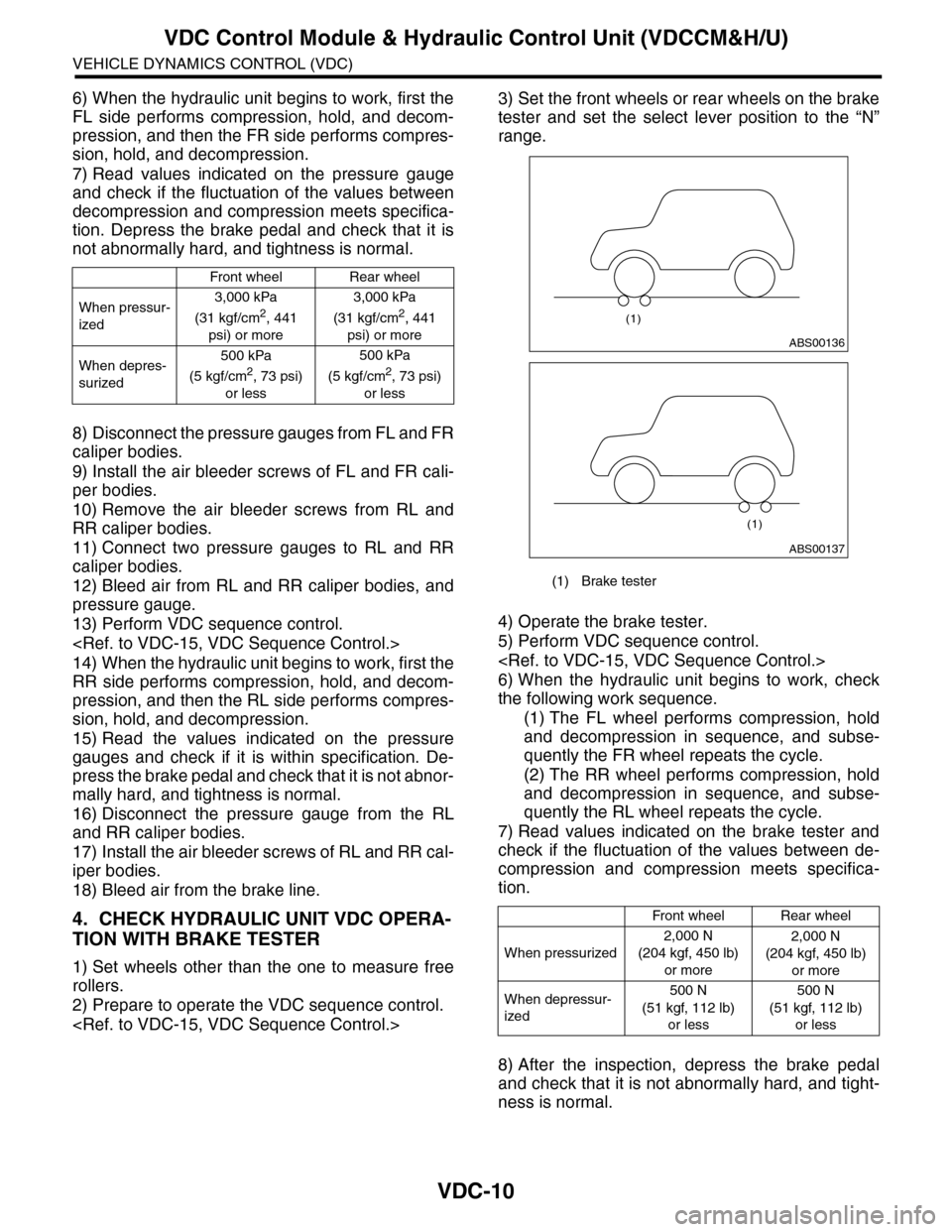 SUBARU TRIBECA 2009 1.G Service Workshop Manual VDC-10
VDC Control Module & Hydraulic Control Unit (VDCCM&H/U)
VEHICLE DYNAMICS CONTROL (VDC)
6) When the hydraulic unit begins to work, first the
FL  side  performs  compression,  hold,  and  decom-
