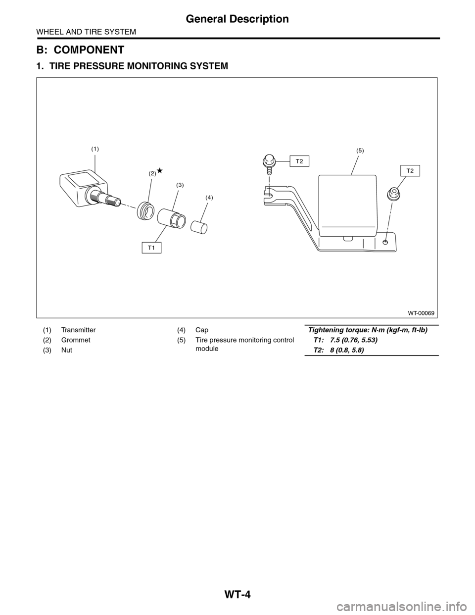 SUBARU TRIBECA 2009 1.G Service Workshop Manual WT-4
General Description
WHEEL AND TIRE SYSTEM
B: COMPONENT
1. TIRE PRESSURE MONITORING SYSTEM
(1) Transmitter (4) CapTightening torque: N·m (kgf-m, ft-lb)
(2) Grommet (5) Tire pressure monitoring co