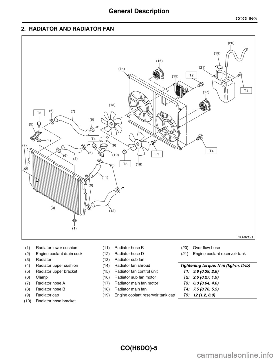 SUBARU TRIBECA 2009 1.G Service Workshop Manual CO(H6DO)-5
General Description
COOLING
2. RADIATOR AND RADIATOR FAN
(1) Radiator lower cushion (11) Radiator hose B (20) Over flow hose
(2) Engine coolant drain cock (12) Radiator hose D (21) Engine c