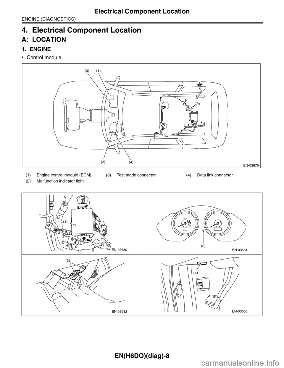 SUBARU TRIBECA 2009 1.G Service Workshop Manual EN(H6DO)(diag)-8
Electrical Component Location
ENGINE (DIAGNOSTICS)
4. Electrical Component Location
A: LOCATION
1. ENGINE
•Control module
(1) Engine control module (ECM) (3) Test mode connector (4)