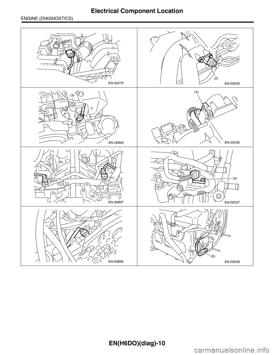 SUBARU TRIBECA 2009 1.G Service Workshop Manual EN(H6DO)(diag)-10
Electrical Component Location
ENGINE (DIAGNOSTICS)
EN-02479
(1)
EN-02535
(2)
(3)
EN-00895EN-02536
(4)
(5)
(5)
EN-00897EN-02537
(6)
(7)EN-00899EN-02538
(8) 