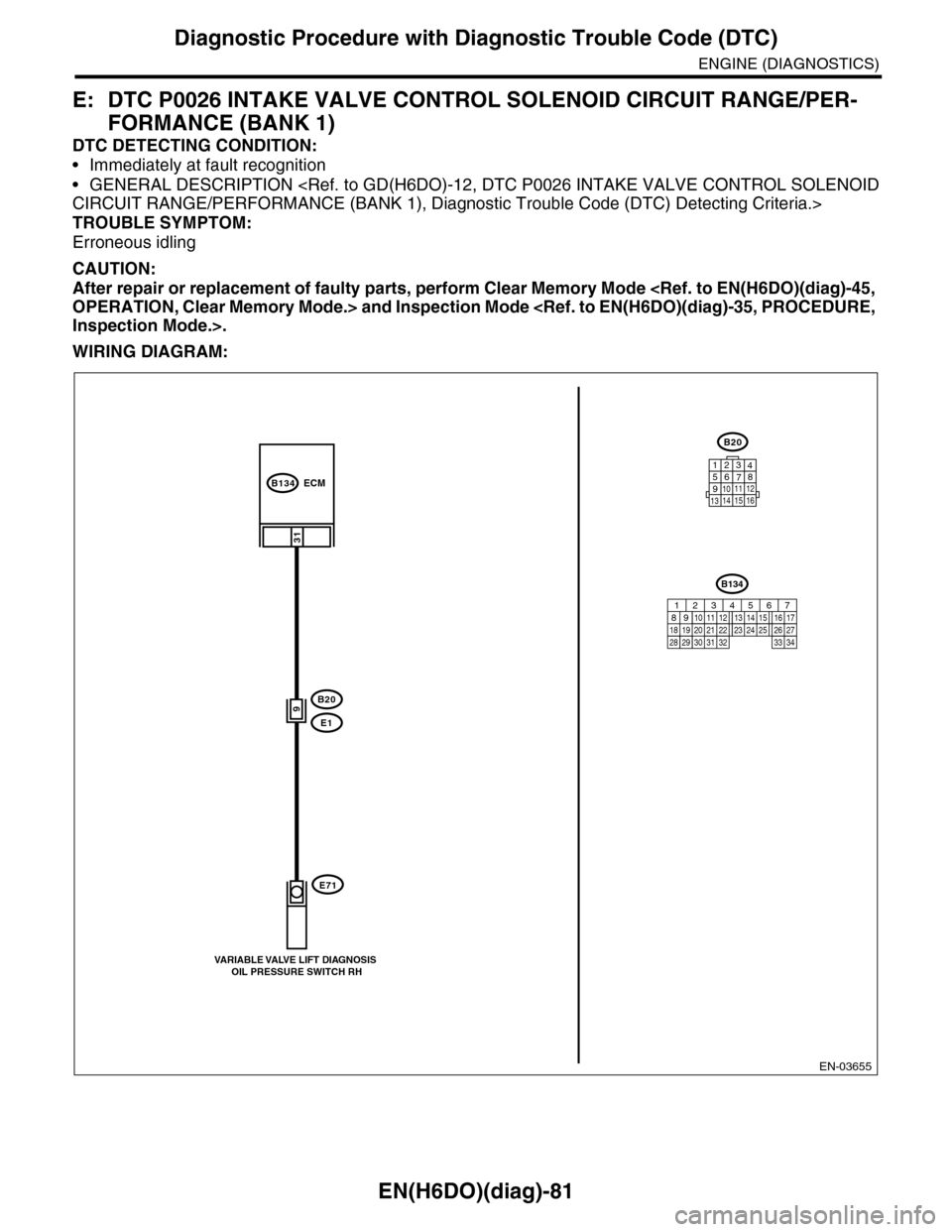 SUBARU TRIBECA 2009 1.G Service Workshop Manual EN(H6DO)(diag)-81
Diagnostic Procedure with Diagnostic Trouble Code (DTC)
ENGINE (DIAGNOSTICS)
E: DTC P0026 INTAKE VALVE CONTROL SOLENOID CIRCUIT RANGE/PER-
FORMANCE (BANK 1)
DTC DETECTING CONDITION:
