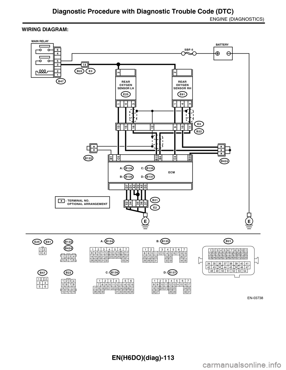 SUBARU TRIBECA 2009 1.G Service Workshop Manual EN(H6DO)(diag)-113
Diagnostic Procedure with Diagnostic Trouble Code (DTC)
ENGINE (DIAGNOSTICS)
WIRING DIAGRAM:
EN-03738
SBF-5
B47
12
35
46
A3D7D1D2A5D3
2
373635363452B21
E2
ECM
C5B15B4C4B30
431
REARO