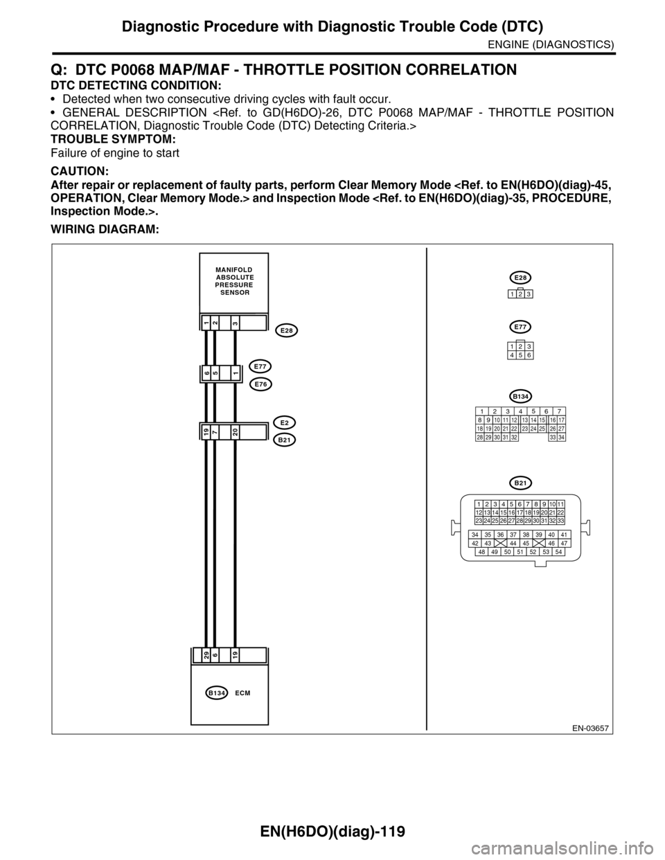 SUBARU TRIBECA 2009 1.G Service Workshop Manual EN(H6DO)(diag)-119
Diagnostic Procedure with Diagnostic Trouble Code (DTC)
ENGINE (DIAGNOSTICS)
Q: DTC P0068 MAP/MAF - THROTTLE POSITION CORRELATION
DTC DETECTING CONDITION:
•Detected when two conse