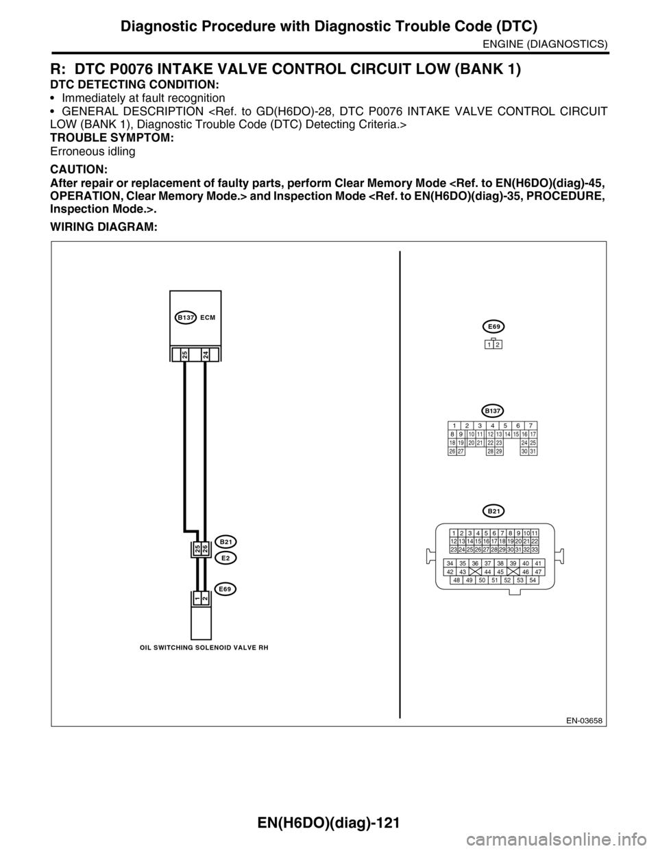 SUBARU TRIBECA 2009 1.G Service Workshop Manual EN(H6DO)(diag)-121
Diagnostic Procedure with Diagnostic Trouble Code (DTC)
ENGINE (DIAGNOSTICS)
R: DTC P0076 INTAKE VALVE CONTROL CIRCUIT LOW (BANK 1)
DTC DETECTING CONDITION:
•Immediately at fault 