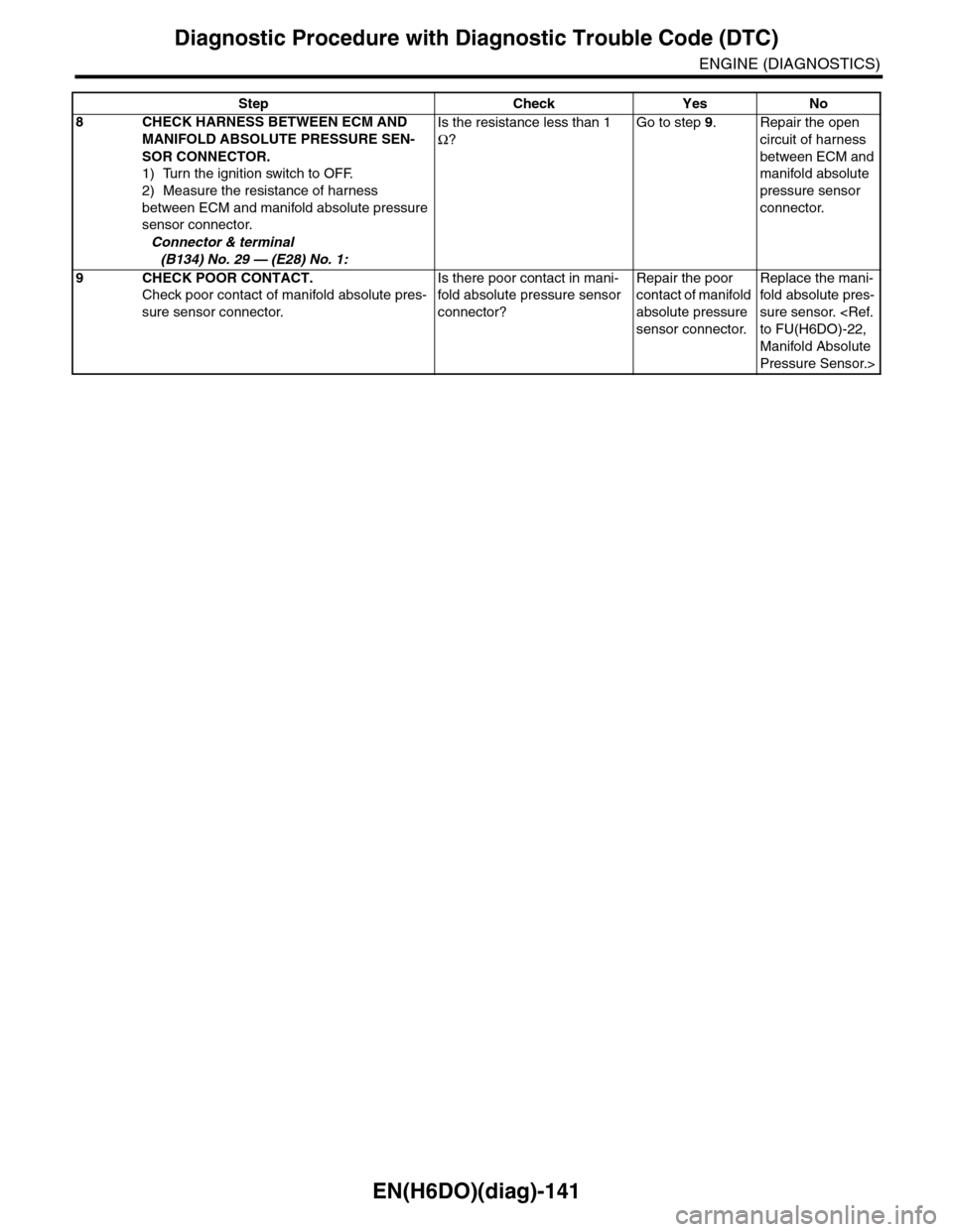 SUBARU TRIBECA 2009 1.G Service Workshop Manual EN(H6DO)(diag)-141
Diagnostic Procedure with Diagnostic Trouble Code (DTC)
ENGINE (DIAGNOSTICS)
8CHECK HARNESS BETWEEN ECM AND 
MANIFOLD ABSOLUTE PRESSURE SEN-
SOR CONNECTOR.
1) Turn the ignition swit