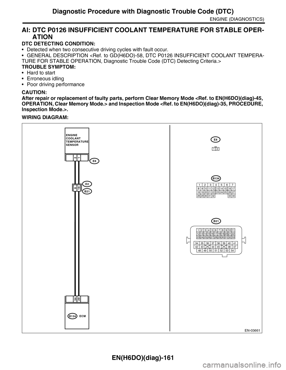 SUBARU TRIBECA 2009 1.G Service Workshop Manual EN(H6DO)(diag)-161
Diagnostic Procedure with Diagnostic Trouble Code (DTC)
ENGINE (DIAGNOSTICS)
AI: DTC P0126 INSUFFICIENT COOLANT TEMPERATURE FOR STABLE OPER-
ATION
DTC DETECTING CONDITION:
•Detect