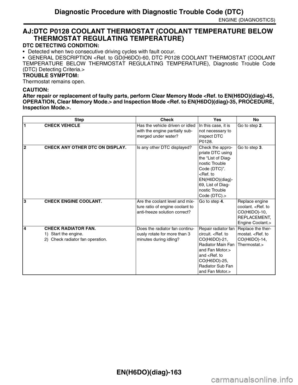 SUBARU TRIBECA 2009 1.G Service Workshop Manual EN(H6DO)(diag)-163
Diagnostic Procedure with Diagnostic Trouble Code (DTC)
ENGINE (DIAGNOSTICS)
AJ:DTC P0128 COOLANT THERMOSTAT (COOLANT TEMPERATURE BELOW
THERMOSTAT REGULATING TEMPERATURE)
DTC DETEC SUBARU TRIBECA 2009 1.G Service Workshop Manual EN(H6DO)(diag)-163
Diagnostic Procedure with Diagnostic Trouble Code (DTC)
ENGINE (DIAGNOSTICS)
AJ:DTC P0128 COOLANT THERMOSTAT (COOLANT TEMPERATURE BELOW
THERMOSTAT REGULATING TEMPERATURE)
DTC DETEC