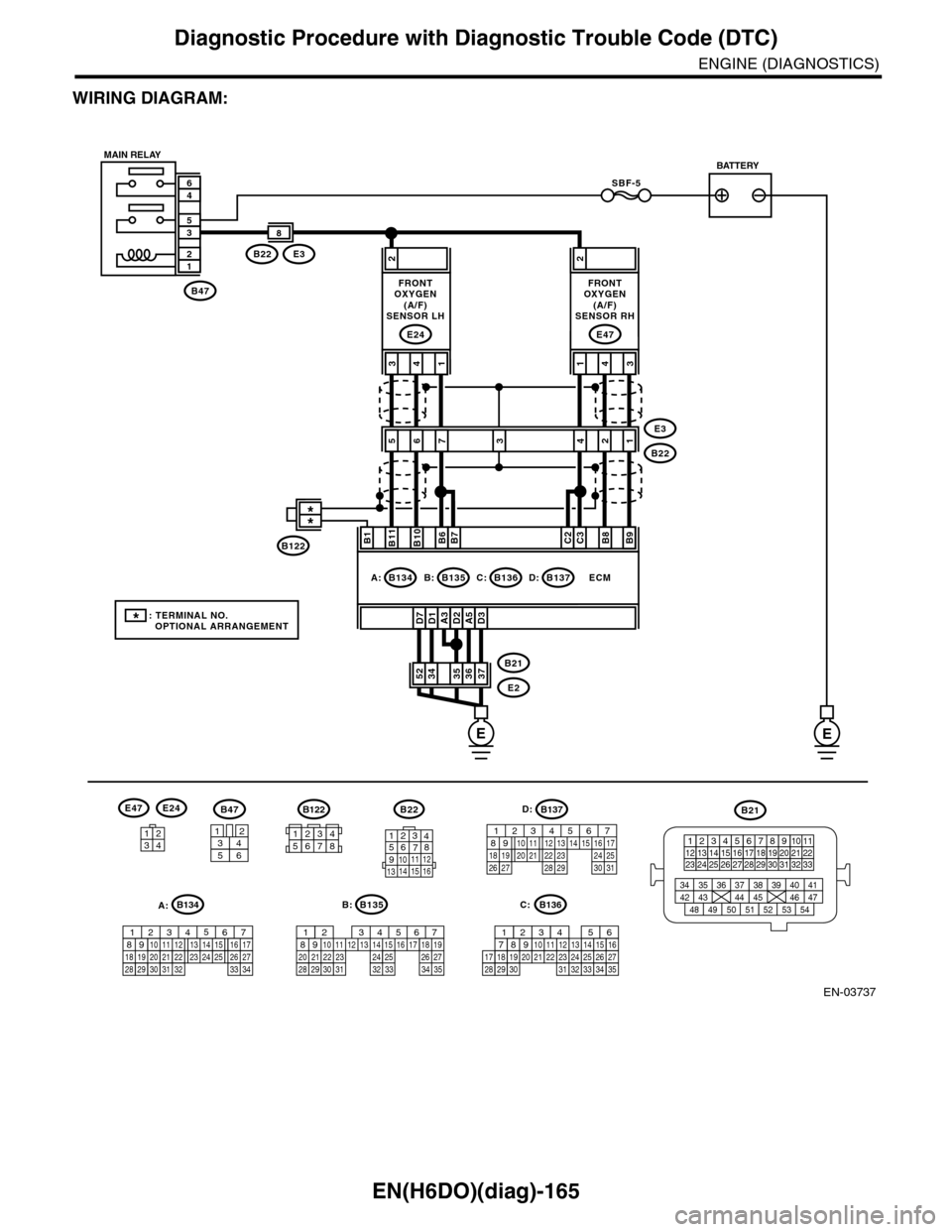 SUBARU TRIBECA 2009 1.G Service Workshop Manual EN(H6DO)(diag)-165
Diagnostic Procedure with Diagnostic Trouble Code (DTC)
ENGINE (DIAGNOSTICS)
WIRING DIAGRAM:
EN-03737
SBF-5
B47
12
35
46
A3D1D7D2A5D3
2
3736353452B21
E2
ECM
B11B1B10B6B7C2C3B8B9
413