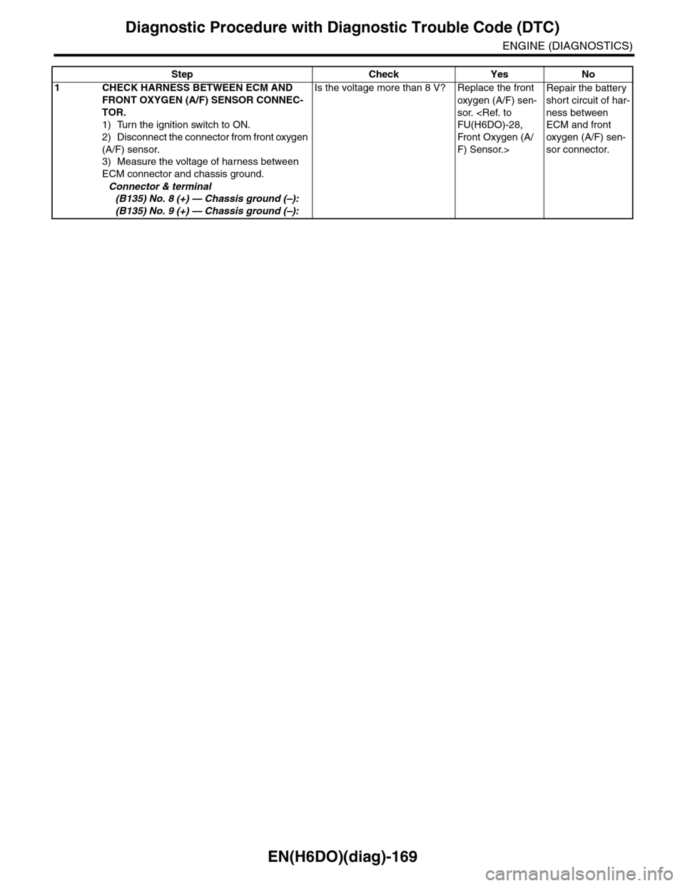 SUBARU TRIBECA 2009 1.G Service Workshop Manual EN(H6DO)(diag)-169
Diagnostic Procedure with Diagnostic Trouble Code (DTC)
ENGINE (DIAGNOSTICS)
Step Check Yes No
1CHECK HARNESS BETWEEN ECM AND 
FRONT OXYGEN (A/F) SENSOR CONNEC-
TOR.
1) Turn the ign