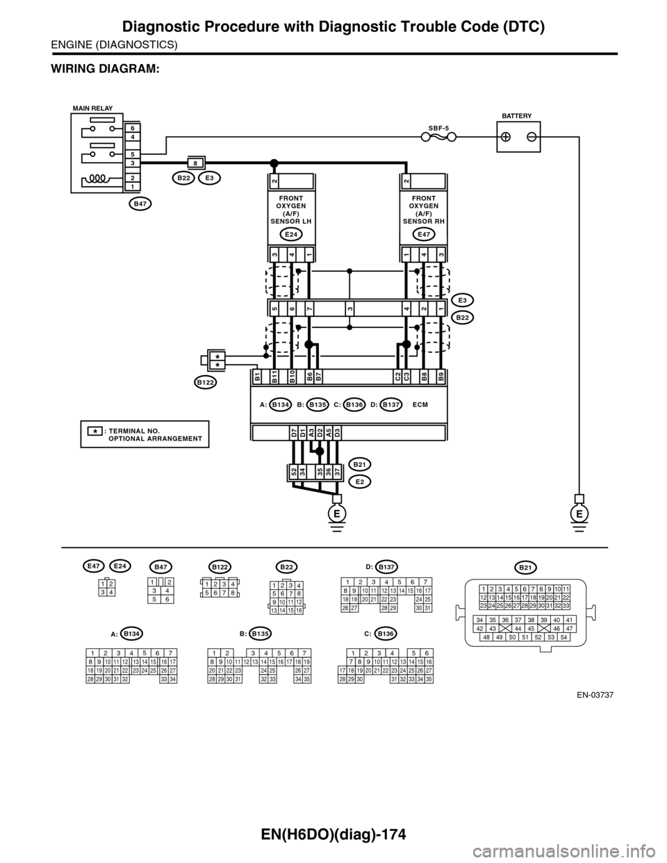 SUBARU TRIBECA 2009 1.G Service Workshop Manual EN(H6DO)(diag)-174
Diagnostic Procedure with Diagnostic Trouble Code (DTC)
ENGINE (DIAGNOSTICS)
WIRING DIAGRAM:
EN-03737
SBF-5
B47
12
35
46
A3D1D7D2A5D3
2
3736353452B21
E2
ECM
B11B1B10B6B7C2C3B8B9
413