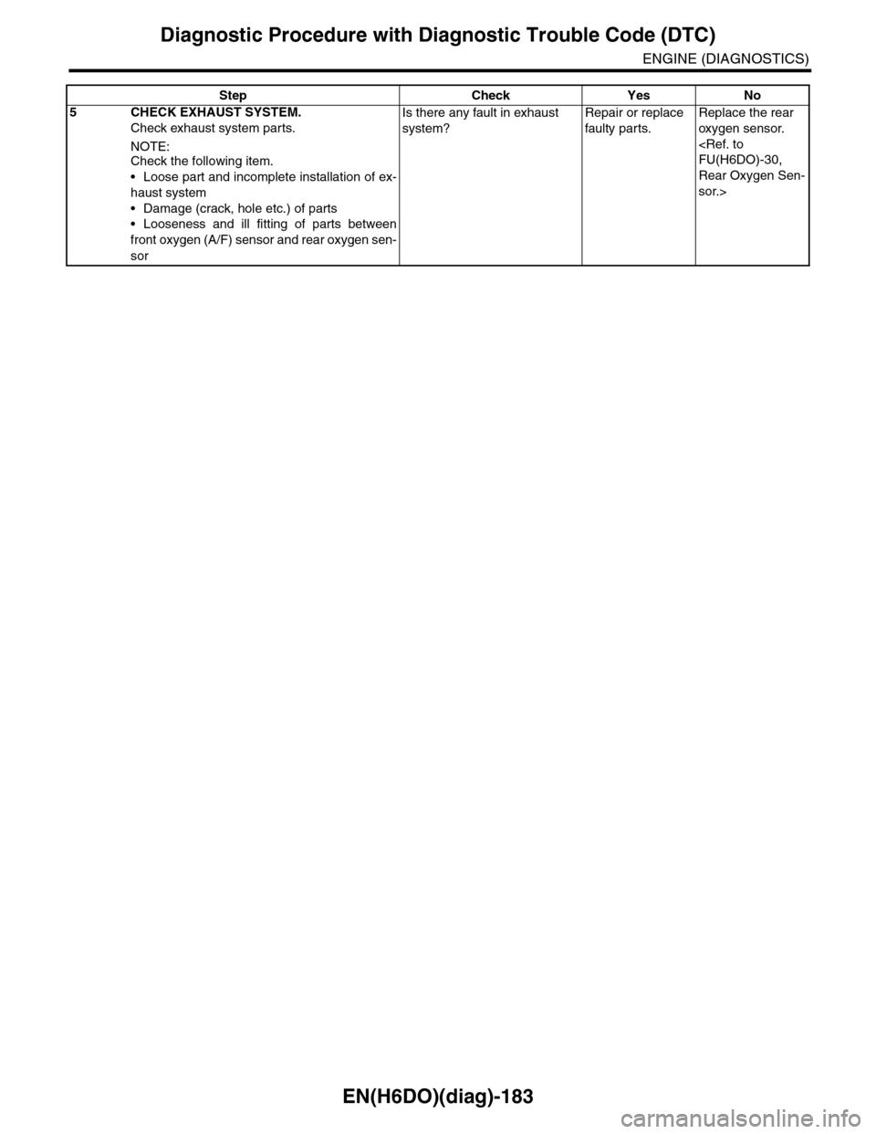 SUBARU TRIBECA 2009 1.G Service Workshop Manual EN(H6DO)(diag)-183
Diagnostic Procedure with Diagnostic Trouble Code (DTC)
ENGINE (DIAGNOSTICS)
5 CHECK EXHAUST SYSTEM.
Check exhaust system parts.
NOTE:
Check the following item.
•Loose part and in