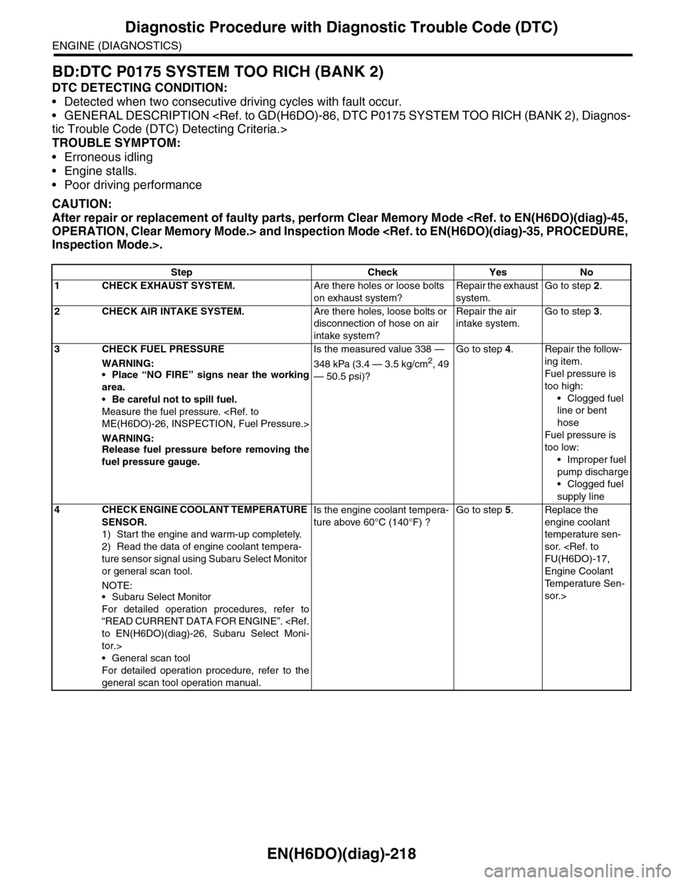 SUBARU TRIBECA 2009 1.G Service Workshop Manual EN(H6DO)(diag)-218
Diagnostic Procedure with Diagnostic Trouble Code (DTC)
ENGINE (DIAGNOSTICS)
BD:DTC P0175 SYSTEM TOO RICH (BANK 2)
DTC DETECTING CONDITION:
•Detected when two consecutive driving SUBARU TRIBECA 2009 1.G Service Workshop Manual EN(H6DO)(diag)-218
Diagnostic Procedure with Diagnostic Trouble Code (DTC)
ENGINE (DIAGNOSTICS)
BD:DTC P0175 SYSTEM TOO RICH (BANK 2)
DTC DETECTING CONDITION:
•Detected when two consecutive driving