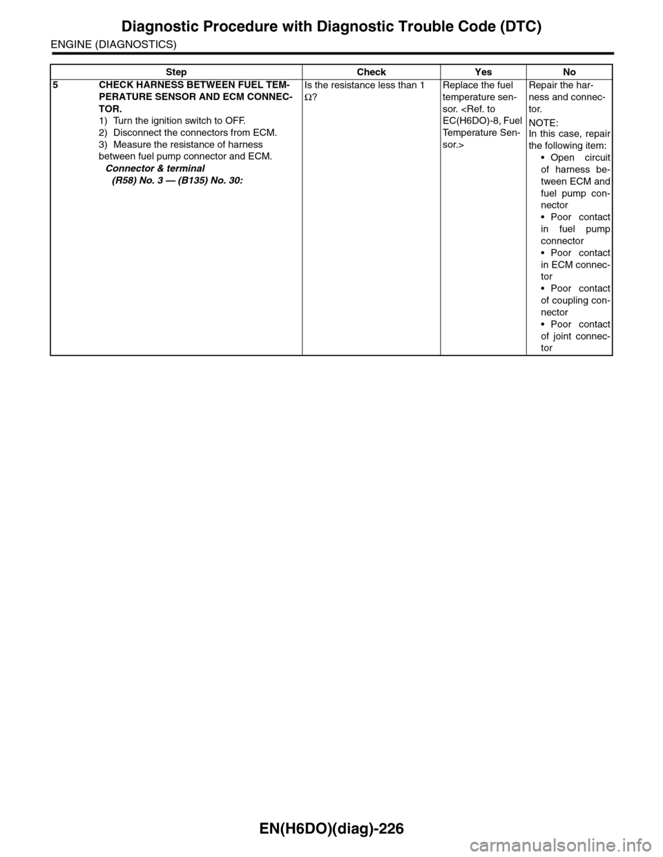 SUBARU TRIBECA 2009 1.G Service Workshop Manual EN(H6DO)(diag)-226
Diagnostic Procedure with Diagnostic Trouble Code (DTC)
ENGINE (DIAGNOSTICS)
5 CHECK HARNESS BETWEEN FUEL TEM-
PERATURE SENSOR AND ECM CONNEC-
TOR.
1) Turn the ignition switch to OF