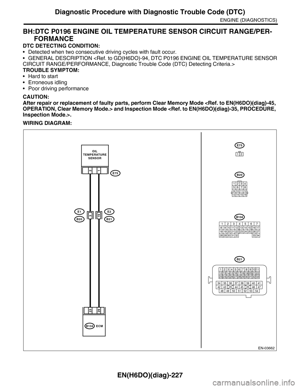 SUBARU TRIBECA 2009 1.G Service Workshop Manual EN(H6DO)(diag)-227
Diagnostic Procedure with Diagnostic Trouble Code (DTC)
ENGINE (DIAGNOSTICS)
BH:DTC P0196 ENGINE OIL TEMPERATURE SENSOR CIRCUIT RANGE/PER-
FORMANCE
DTC DETECTING CONDITION:
•Detec