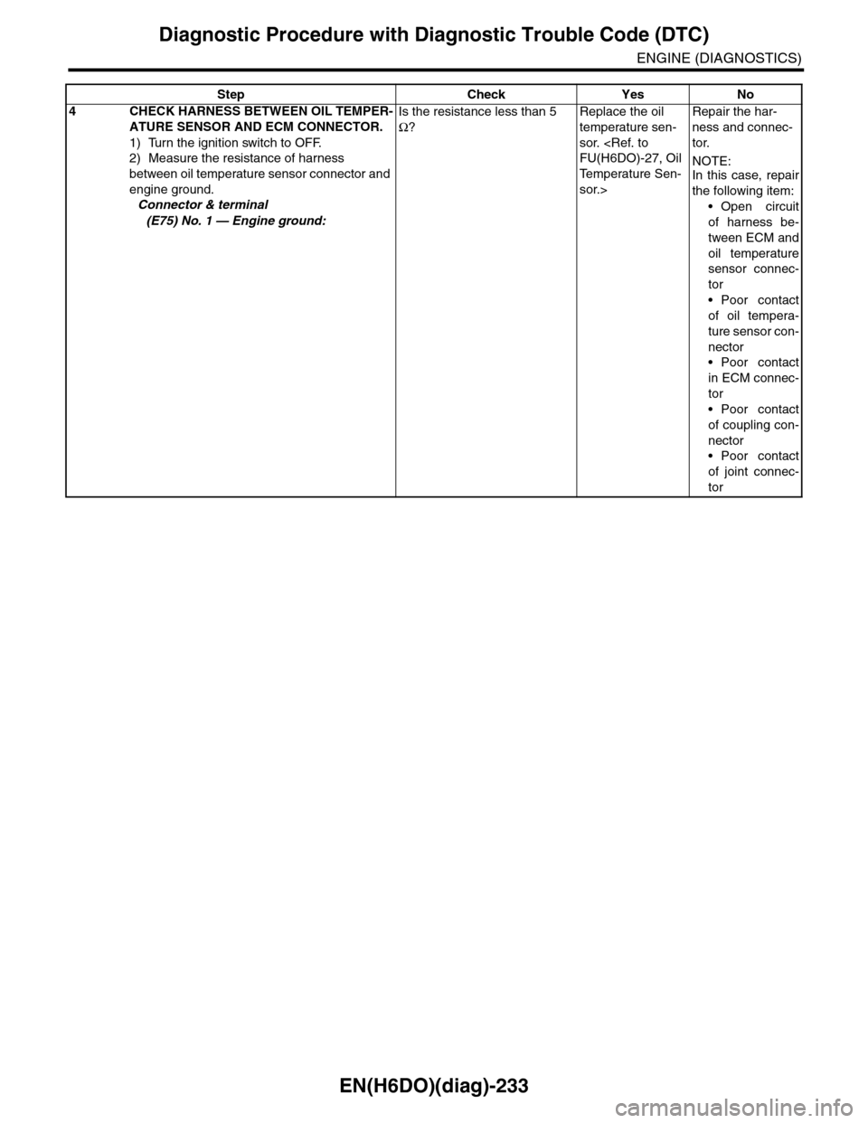 SUBARU TRIBECA 2009 1.G Service Workshop Manual EN(H6DO)(diag)-233
Diagnostic Procedure with Diagnostic Trouble Code (DTC)
ENGINE (DIAGNOSTICS)
4CHECK HARNESS BETWEEN OIL TEMPER-
ATURE SENSOR AND ECM CONNECTOR.
1) Turn the ignition switch to OFF.
2