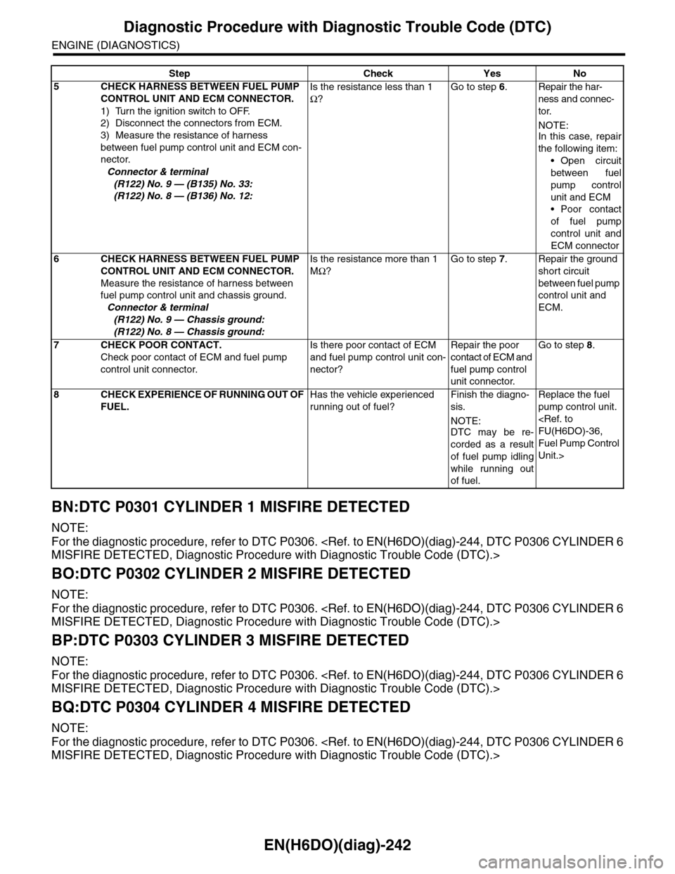 SUBARU TRIBECA 2009 1.G Service Workshop Manual EN(H6DO)(diag)-242
Diagnostic Procedure with Diagnostic Trouble Code (DTC)
ENGINE (DIAGNOSTICS)
BN:DTC P0301 CYLINDER 1 MISFIRE DETECTED
NOTE:
For the diagnostic procedure, refer to DTC P0306. <Ref. t