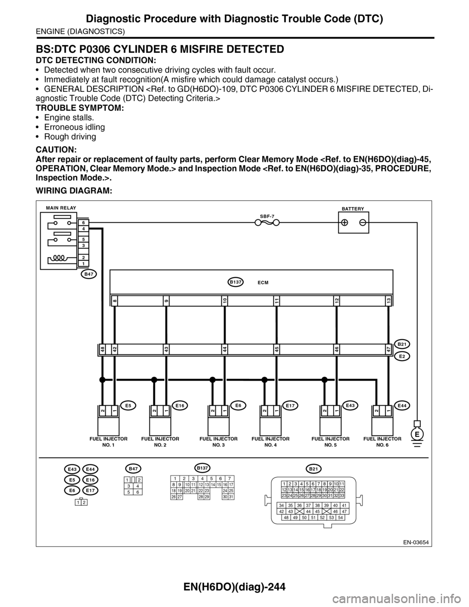 SUBARU TRIBECA 2009 1.G Service Workshop Manual EN(H6DO)(diag)-244
Diagnostic Procedure with Diagnostic Trouble Code (DTC)
ENGINE (DIAGNOSTICS)
BS:DTC P0306 CYLINDER 6 MISFIRE DETECTED
DTC DETECTING CONDITION:
•Detected when two consecutive drivi