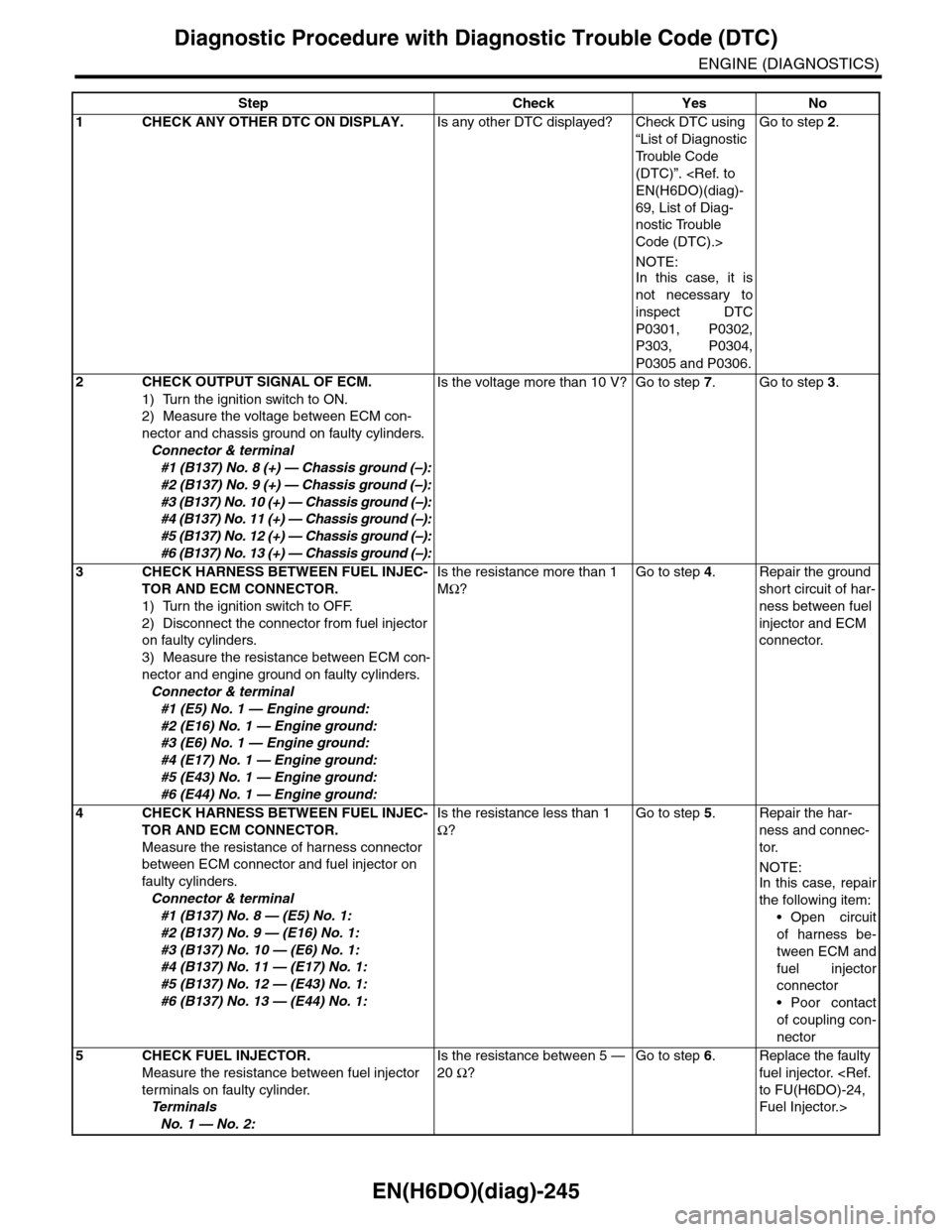 SUBARU TRIBECA 2009 1.G Service Workshop Manual EN(H6DO)(diag)-245
Diagnostic Procedure with Diagnostic Trouble Code (DTC)
ENGINE (DIAGNOSTICS)
Step Check Yes No
1CHECK ANY OTHER DTC ON DISPLAY.Is any other DTC displayed? Check DTC using 
“List o