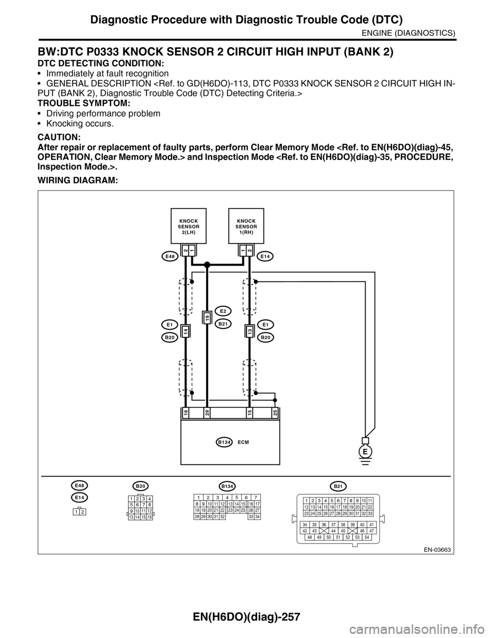 SUBARU TRIBECA 2009 1.G Service Workshop Manual EN(H6DO)(diag)-257
Diagnostic Procedure with Diagnostic Trouble Code (DTC)
ENGINE (DIAGNOSTICS)
BW:DTC P0333 KNOCK SENSOR 2 CIRCUIT HIGH INPUT (BANK 2)
DTC DETECTING CONDITION:
•Immediately at fault
