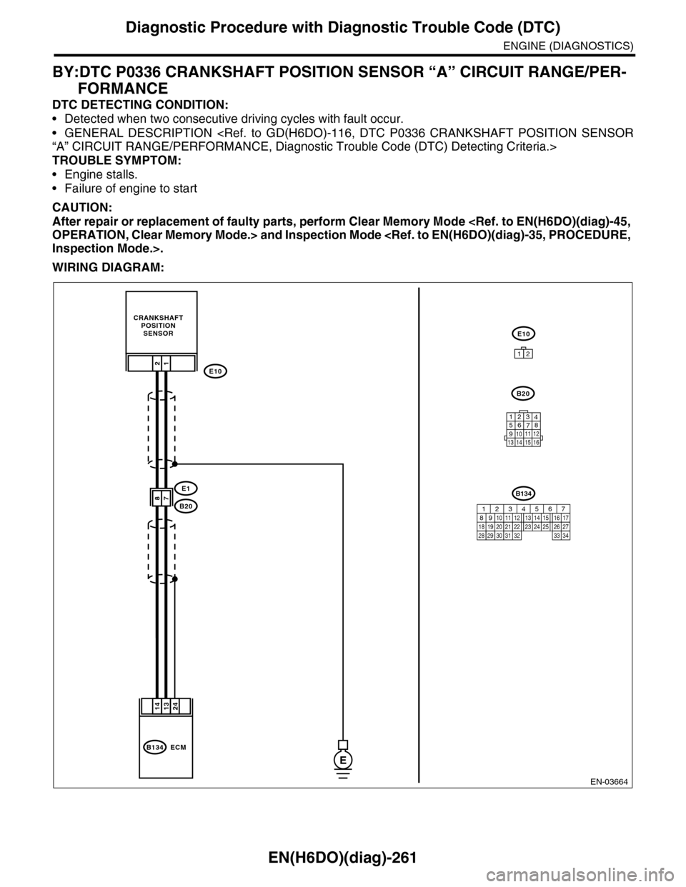 SUBARU TRIBECA 2009 1.G Service Workshop Manual EN(H6DO)(diag)-261
Diagnostic Procedure with Diagnostic Trouble Code (DTC)
ENGINE (DIAGNOSTICS)
BY:DTC P0336 CRANKSHAFT POSITION SENSOR “A” CIRCUIT RANGE/PER-
FORMANCE
DTC DETECTING CONDITION:
•